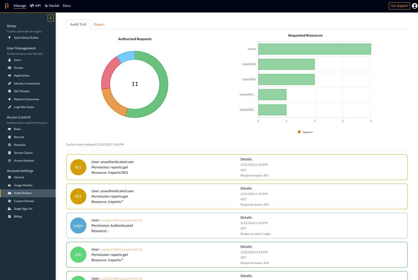 Authress authorization metrics