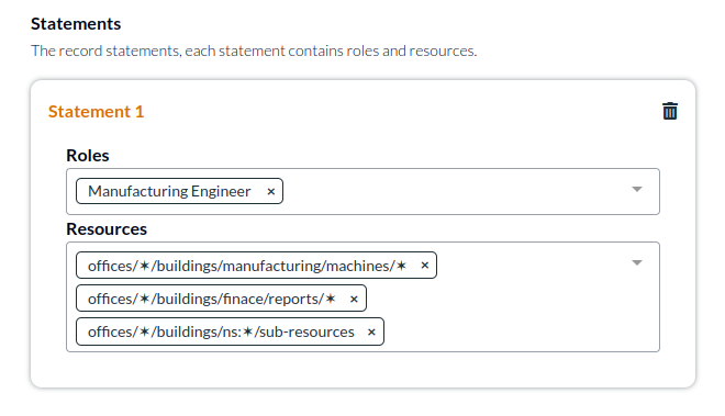 Permissions wildcard example